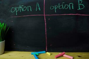 Option A or Option B written with color chalk concept on the blackboard photo