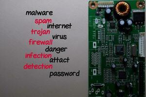 Virus write on a paper with keyword and circuit board computer isolated on office desk. photo