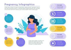 Pregnant woman with nature background, different data colorful elements. vector