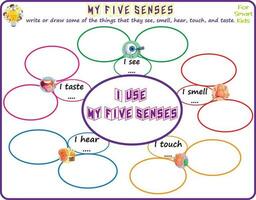 Logic Worksheet My Five Senses. In a graphic organizer, kids can write or draw some of the things that they see, smell, hear, touch, and taste. vector