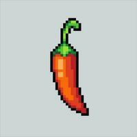 pixel art Chilli. Hot Chilli insect pixelated design for logo, web, mobile app, badges and patches. Video game sprite. 8-bit. Isolated vector illustration.
