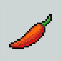 pixel art Chilli. Hot Chilli insect pixelated design for logo, web, mobile app, badges and patches. Video game sprite. 8-bit. Isolated vector illustration.