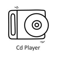 discos compactos jugador vector contorno icono diseño ilustración. papelería símbolo en blanco antecedentes eps 10 archivo