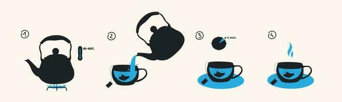 instrucciones para fabricación de cerveza un té bolsa. 4 4 pasos a un fragante taza de té, un tetera con hervido agua. té receta. detalles para colocación en embalaje, diseño, menú. eps 10 vector