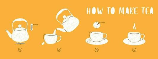 How to make tea. Step-by-step instructions for brewing tea. Vector hand drawn illustration on a yellow background.