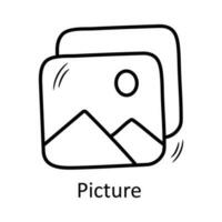 Picture vector outline Icon Design illustration. Travel Symbol on White background EPS 10 File