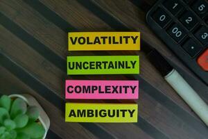 VUCA - Volatility Uncertainly Complexity Ambiguity write on sticky notes isolated on Wooden Table. photo