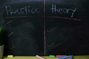 Practice or Theory written with color chalk concept on the blackboard photo