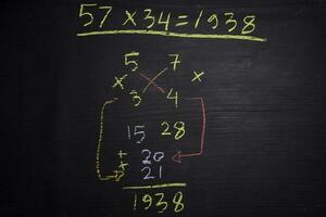 Close up math formulas written on a blackboard. Education concept photo