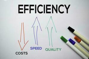 Efficiency text with keywords isolated on white board background. Chart or mechanism concept. photo