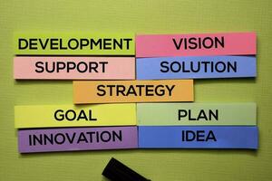 Strategy, Development, Support, Vision, Solution, Goal, Plan, Idea, Innovation text on sticky notes isolated on green desk. Mechanism Strategy Concept photo