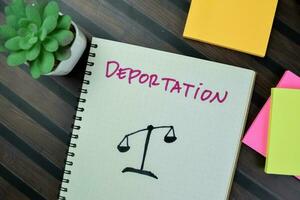 Concept of Deportation write on a book isolated on Wooden Table. photo