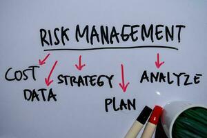 Risk Management text with keywords isolated on white board background. Chart or mechanism concept. photo