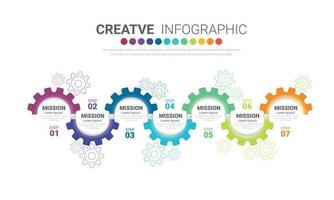 Engineering tech progress business presentation 7 steps. Cogwheel connection banner, gear infographic illustration. vector