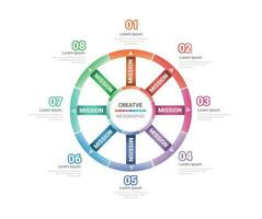 círculo infográfico diseño de línea delgada y 8 opciones o pasos. infografías para el concepto de negocio. se puede utilizar para pancartas de presentaciones, diseño de flujo de trabajo, diagrama de proceso, diagrama de flujo. vector