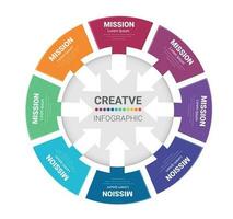 círculo infográfico diseño de línea delgada y 8 opciones o pasos. infografías para el concepto de negocio. se puede utilizar para pancartas de presentaciones, diseño de flujo de trabajo, diagrama de proceso, diagrama de flujo. vector