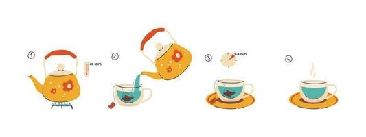 Instructions for brewing a tea bag. 4 steps to a fragrant cup of tea, a teapot with boiled water. Tea recipe. Details for placing on packaging, design, menu. eps 10 vector