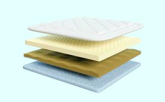 3d 4 layered sheet material mattress with fabric, soft sponge, latex, memory foam isolated on blue background. minimal abstract, 3d render illustration, clipping path photo