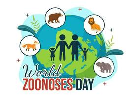 World Zoonoses Day Vector Illustration on 6 July with Various Animals which is in the Forest in Flat Cartoon Hand Drawn Landing Page Templates