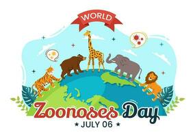 World Zoonoses Day Vector Illustration on 6 July with Various Animals which is in the Forest in Flat Cartoon Hand Drawn Landing Page Templates