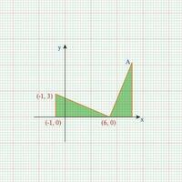 Mathematical geometric formulas abstract background. Can be used for mathematical and geometric symbols, graphs and drawing backgrounds. vector