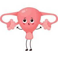 surprise  cartoon uterus vector