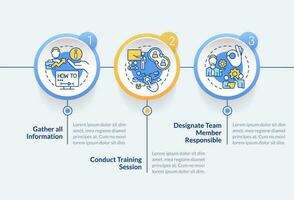 Adjusting business software tips circle infographic template. Set up app. Data visualization with 3 steps. Editable timeline info chart. Workflow layout with line icons vector