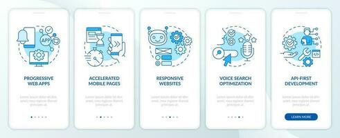 Digital development tendency blue onboarding mobile app screen. Walkthrough 5 steps editable graphic instructions with linear concepts. UI, UX, GUI template vector