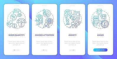 Absorb too much news blue gradient onboarding mobile app screen. Walkthrough 4 steps graphic instructions with linear concepts. UI, UX, GUI template vector