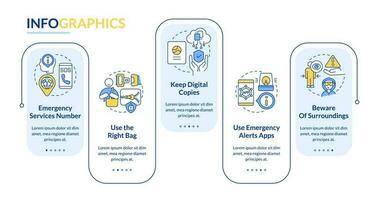 Travel safety tips rectangle infographic template. Trip security. Data visualization with 5 steps. Editable timeline info chart. Workflow layout with line icons vector