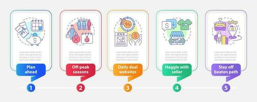 Budget travel rectangle infographic template. Save trip money. Data visualization with 5 steps. Editable timeline info chart. Workflow layout with line icons vector