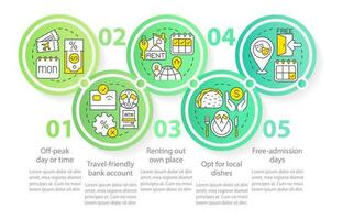 ahorro viaje consejos circulo infografía modelo. presupuesto viaje consejos datos visualización con 5 5 pasos. editable cronograma informacion cuadro. flujo de trabajo diseño con línea íconos vector