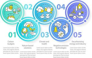 global red cero metas circulo infografía modelo. carbón eliminación. datos visualización con 5 5 pasos. editable cronograma informacion cuadro. flujo de trabajo diseño con línea íconos vector