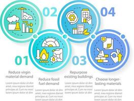 Net zero strategies circle infographic template. Decarbonization. Data visualization with 4 steps. Editable timeline info chart. Workflow layout with line icons vector