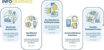 Net zero design integration rectangle infographic template. Efficiency. Data visualization with 5 steps. Editable timeline info chart. Workflow layout with line icons vector