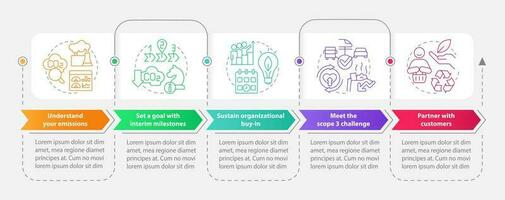 Change to net zero rectangle infographic template. Reduce pollution. Data visualization with 5 steps. Editable timeline info chart. Workflow layout with line icons vector