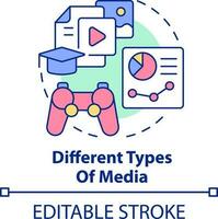 Different types of media concept icon. Microlearning characteristic abstract idea thin line illustration. Media formats. Isolated outline drawing. Editable stroke vector