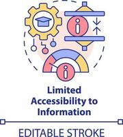 Limited accessibility to information concept icon. Microlearning drawback abstract idea thin line illustration. Isolated outline drawing. Editable stroke vector