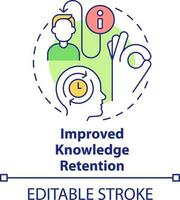 Improved knowledge retention concept icon. Microtraining benefit abstract idea thin line illustration. Microlessons. Isolated outline drawing. Editable stroke vector