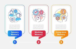 memoria y microaprendizaje rectángulo infografía modelo. datos visualización con 3 pasos. editable cronograma informacion cuadro. flujo de trabajo diseño con línea íconos vector