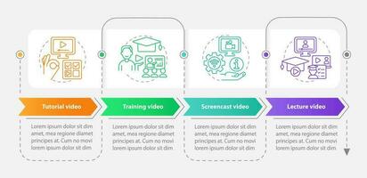 Microlearning video examples rectangle infographic template. Data visualization with 4 steps. Editable timeline info chart. Workflow layout with line icons vector