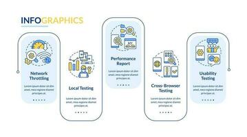 Mobile first design testing blue rectangle infographic template. Data visualization with 5 steps. Editable timeline info chart. Workflow layout with line icons vector