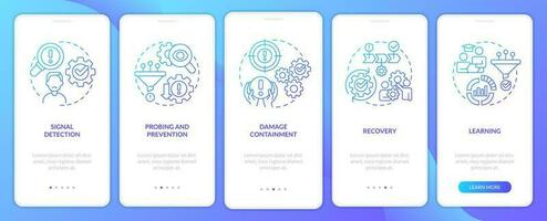 Model for crisis management blue gradient onboarding mobile app screen. Walkthrough 5 steps graphic instructions with linear concepts. UI, UX, GUI template vector