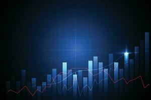 Business candle stick graph chart of stock market investment trading on white background design. Bullish point, Trend of graph. Vector illustration