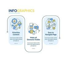 móvil diseño recomendaciones azul rectángulo infografía modelo. datos visualización con 3 pasos. editable cronograma informacion cuadro. flujo de trabajo diseño con línea íconos vector