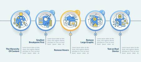 Mobile first design process circle infographic template. Data visualization with 5 steps. Editable timeline info chart. Workflow layout with line icons vector