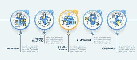 Mobile website development circle infographic template. Data visualization with 5 steps. Editable timeline info chart. Workflow layout with line icons vector