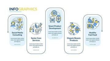 en demanda pequeño negocio azul rectángulo ideas infografía modelo. datos visualización con 5 5 pasos. editable cronograma informacion cuadro. flujo de trabajo diseño con línea íconos vector