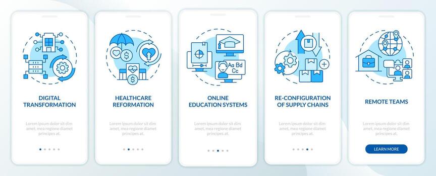Business trends blue onboarding mobile app screen. Digitalization. Walkthrough 5 steps editable graphic instructions with linear concepts. UI, UX, GUI template vector