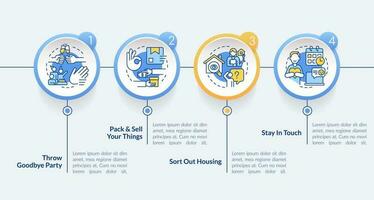 Before relocation tips circle infographic template. Advices for expats. Data visualization with 5 steps. Editable timeline info chart. Workflow layout with line icons vector